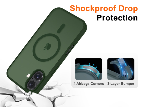 Shockproof Drop Protection