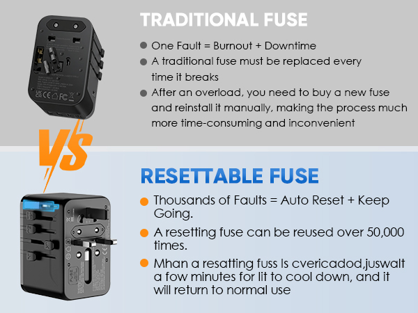 Universal Travel Adapter