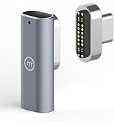 LEMI USB C Magnetic Adapter 24Pins Connector (90 Degree)