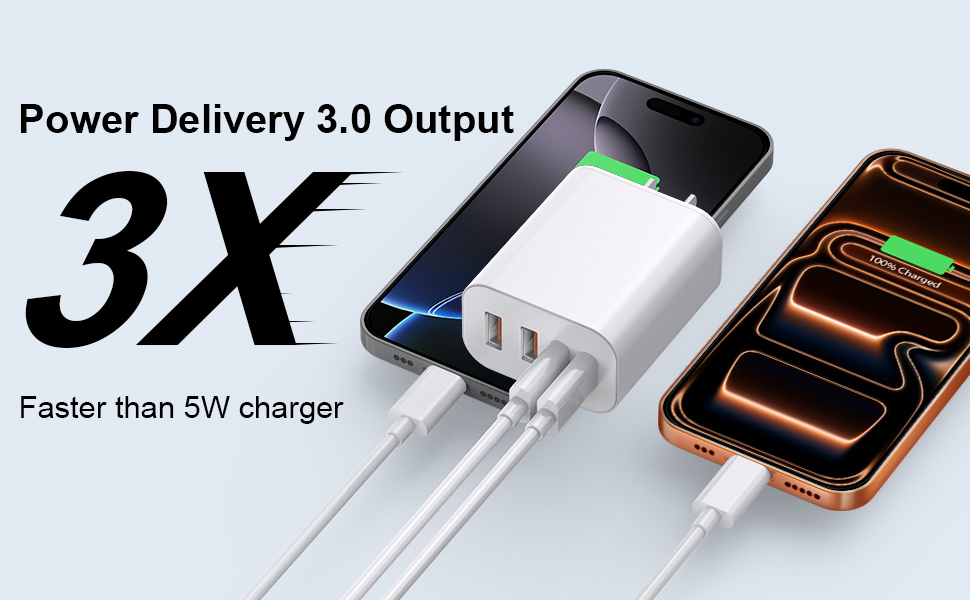 usbc charger type c charger