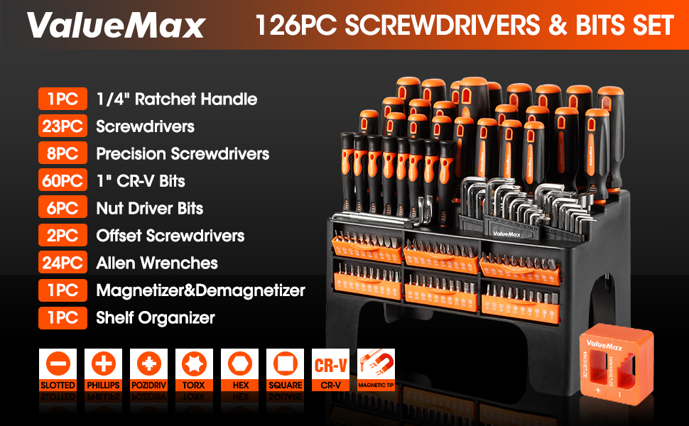 screwdriver set