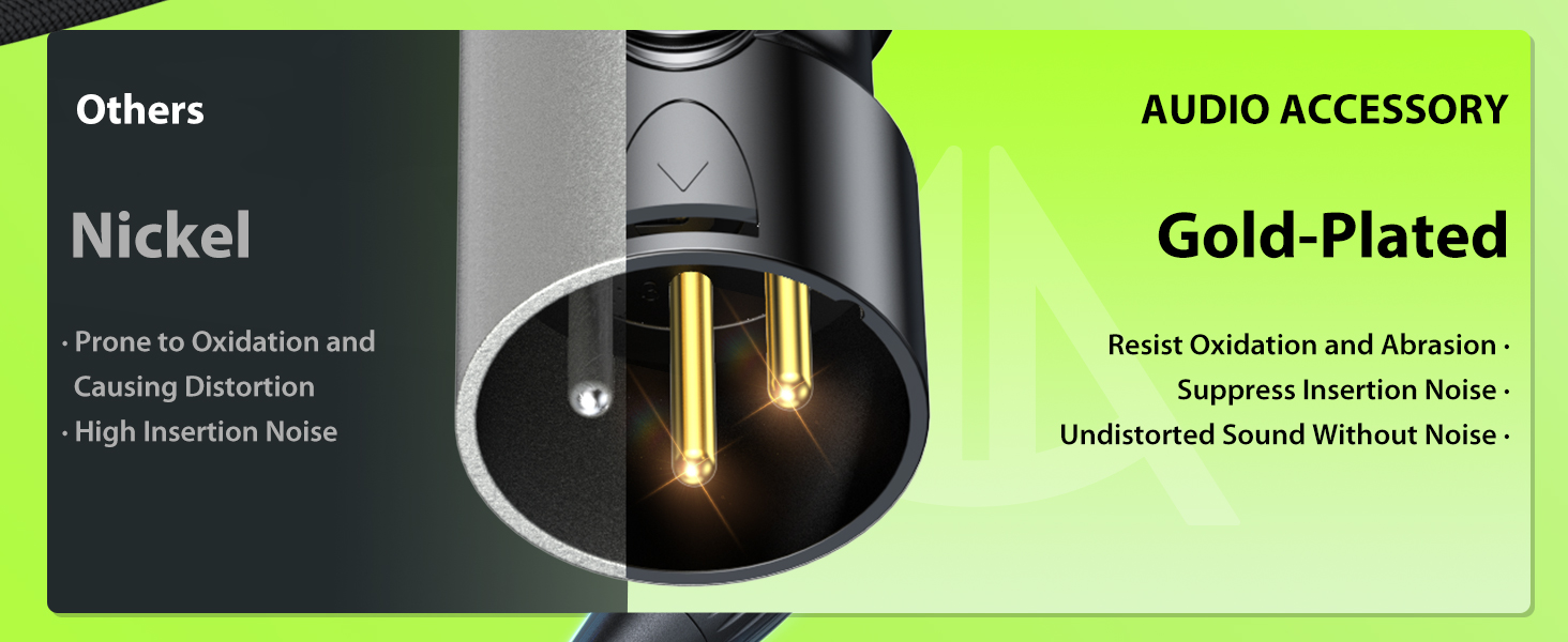 Gold Plated Rean Connectors from Neutrik