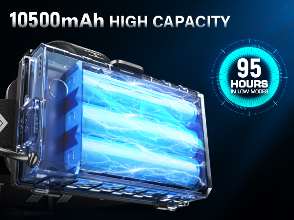 headlamp rechargeable