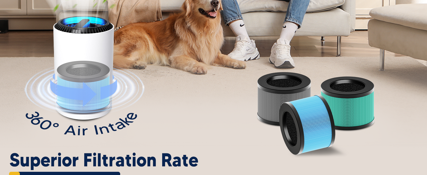 aroeve air purifier filter replacement