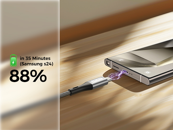 Charging Test