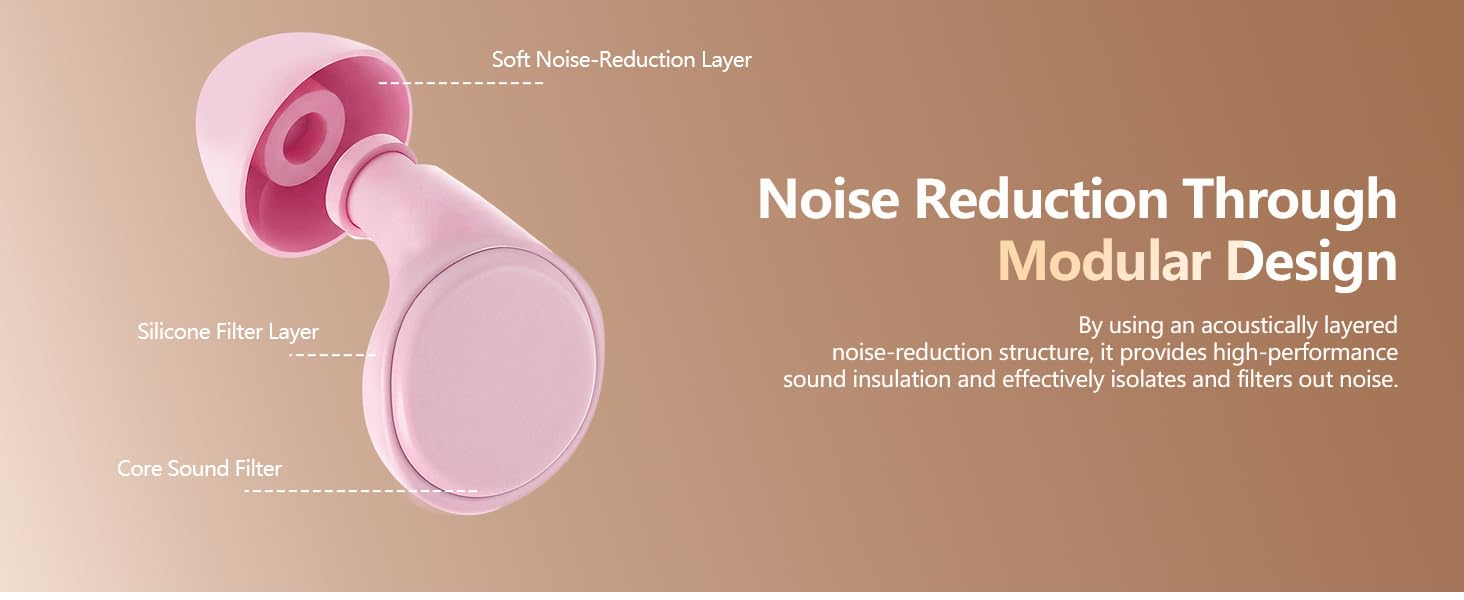 Ear Plugs for Sleeping Noise Cancelling 36dB Silicone Ear Plugs for Noise Reduction