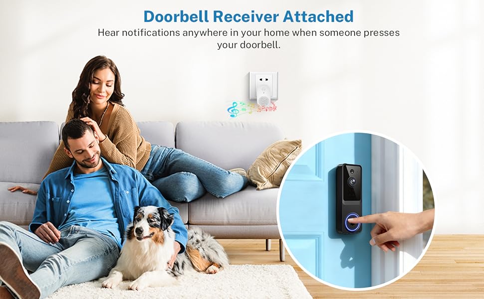 Receiver for Indoor Alerts