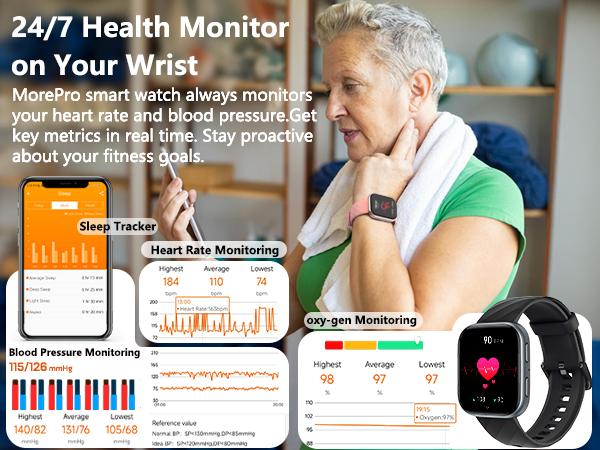 heart rate monitor watch for women men