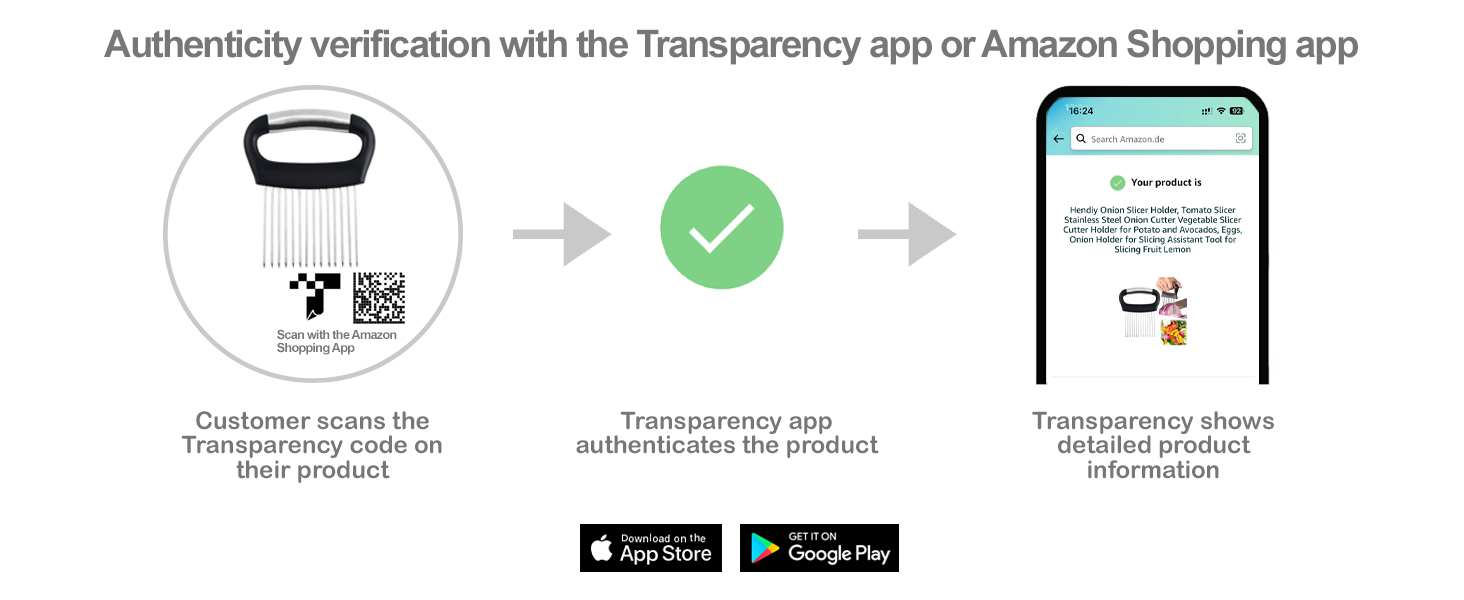 Onion Holder for Slicing