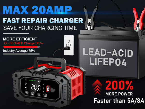 20a battery charger