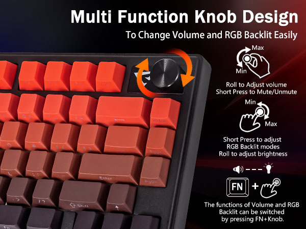 knob