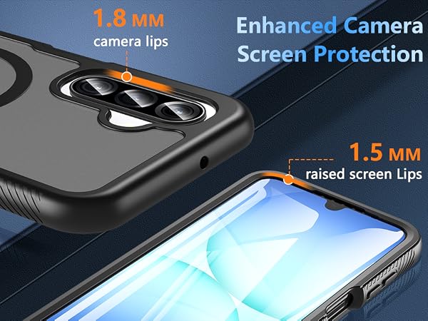 Camera Protection