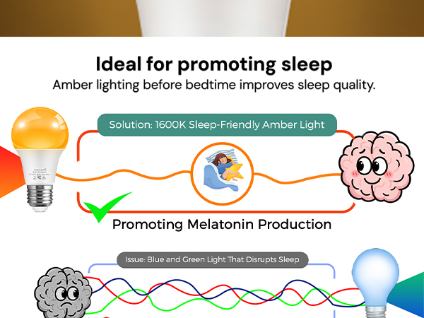 amber light bulbs for sleep