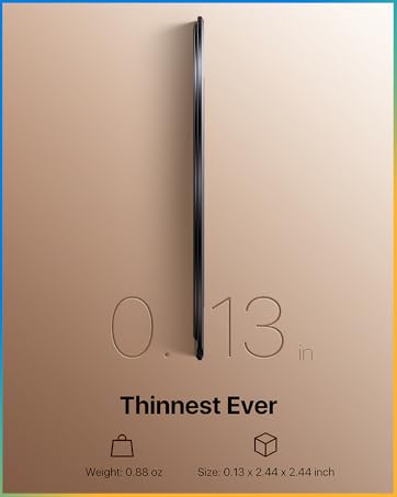 Thinnest Ever