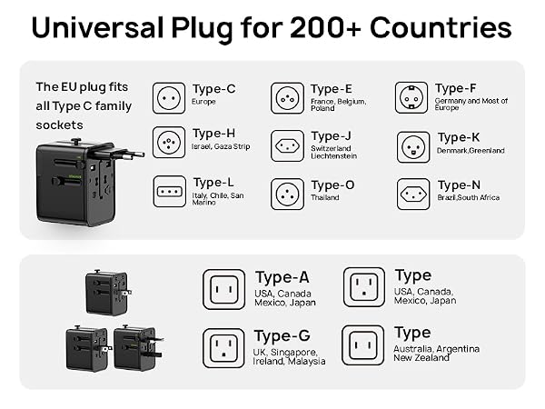 Travel Adapter
