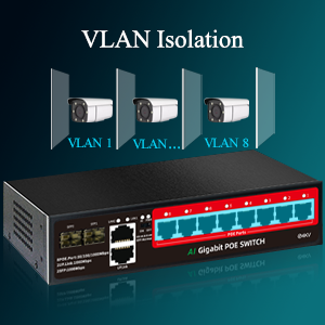 vlan mode