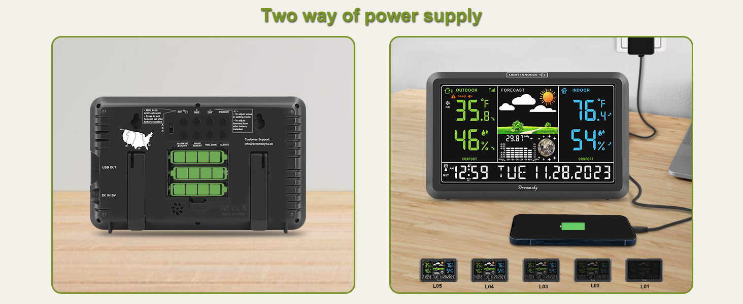 Weather Station