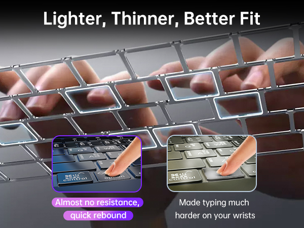 macbook pro 13 inch 15 inch keyboard cover