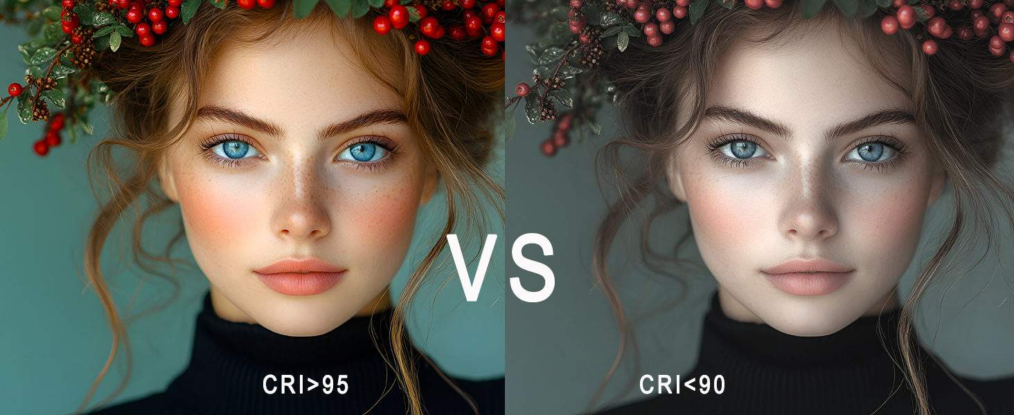 High CRI