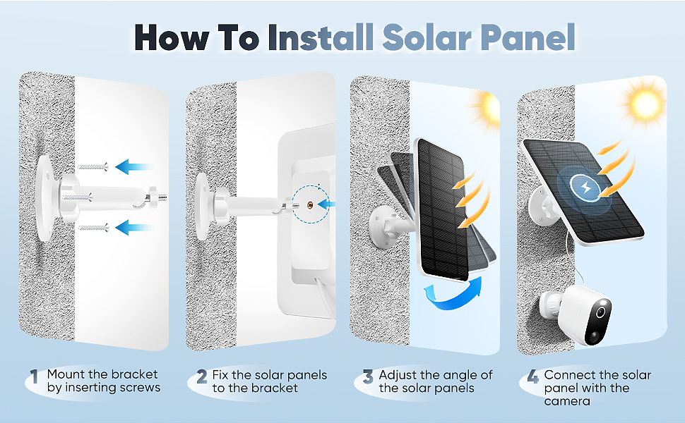 4W Solar Panel Charger