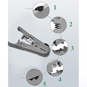 Multifunction Wire Stripper