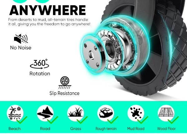 go anywhere all-terrain tires, no noise, 360 rotation, slip rresistance