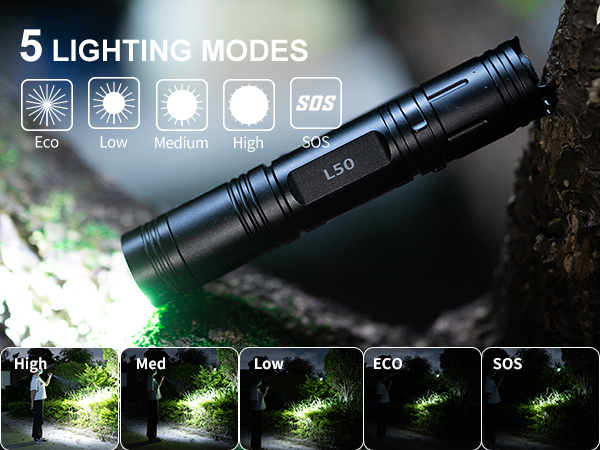 flashlights for home