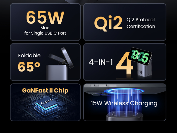 UGREEN Nexode 65W GaN Charging Station 3-Port with 15W Qi2 Wireless Charger Stand Foldable