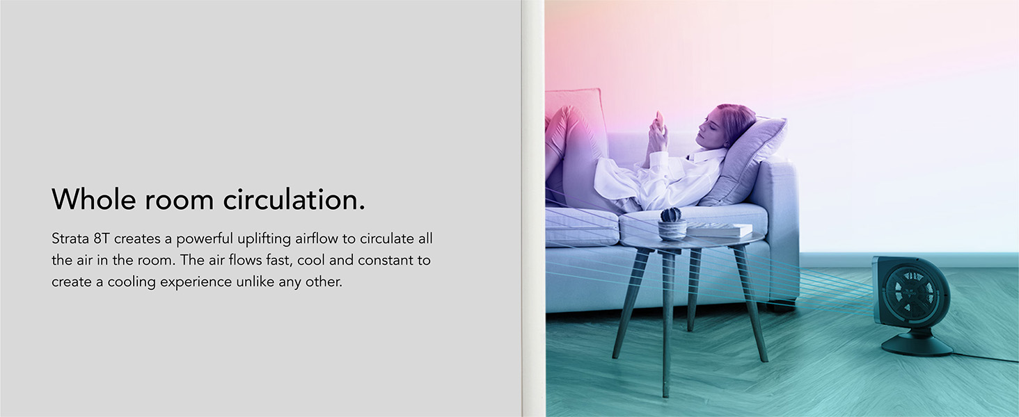 Whole Room Circulation