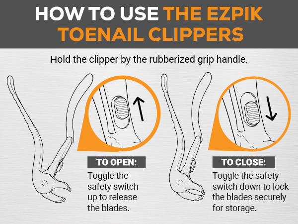 EZPik Nail Clippers