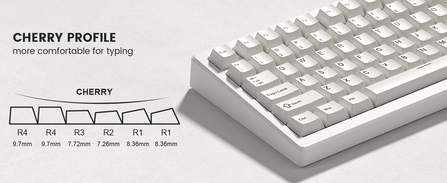 Double Shot PBT keycaps Set, Retro Milky White Keyboard caps,Cherry Profile Keycap 60 75 100 Percent