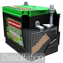 battery float charger