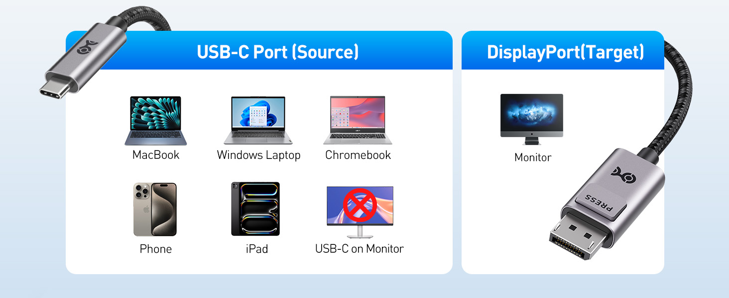 Cable Matters USB C to DISPLAYPORT 2.1 Cable 6 ft, Support 4K@240Hz and 8K@60Hz
