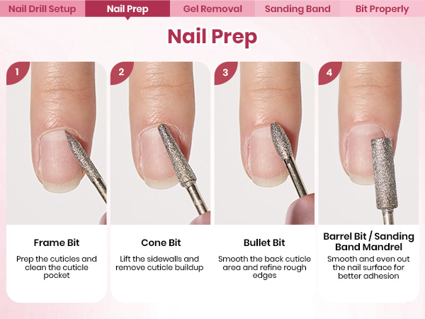 Electric Nail Drill Kit, 7 Drill Bits Portable Electric Nail File Machine for Gel Polish Removal