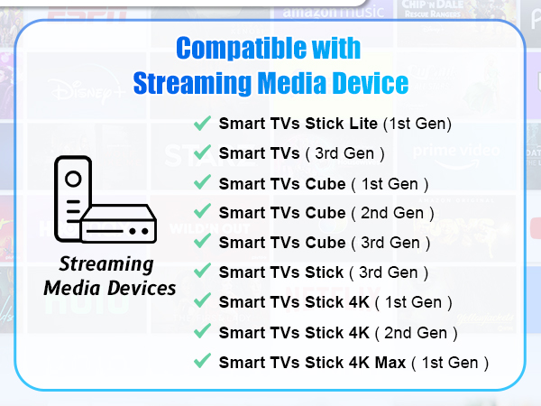 remote replacement control