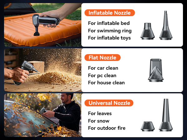 wolfbox air duster for inflatable bed, mini blower
