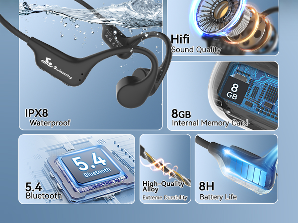 Bone Conduction Headphones