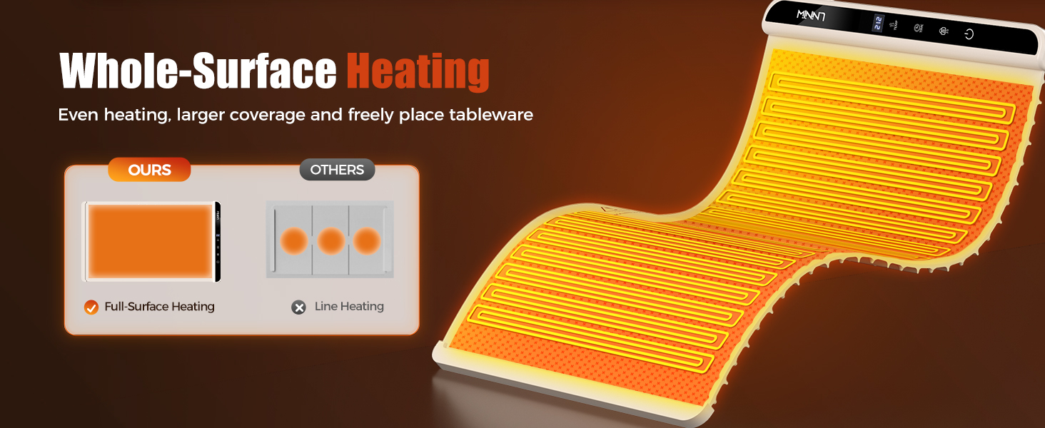 warming trays for food