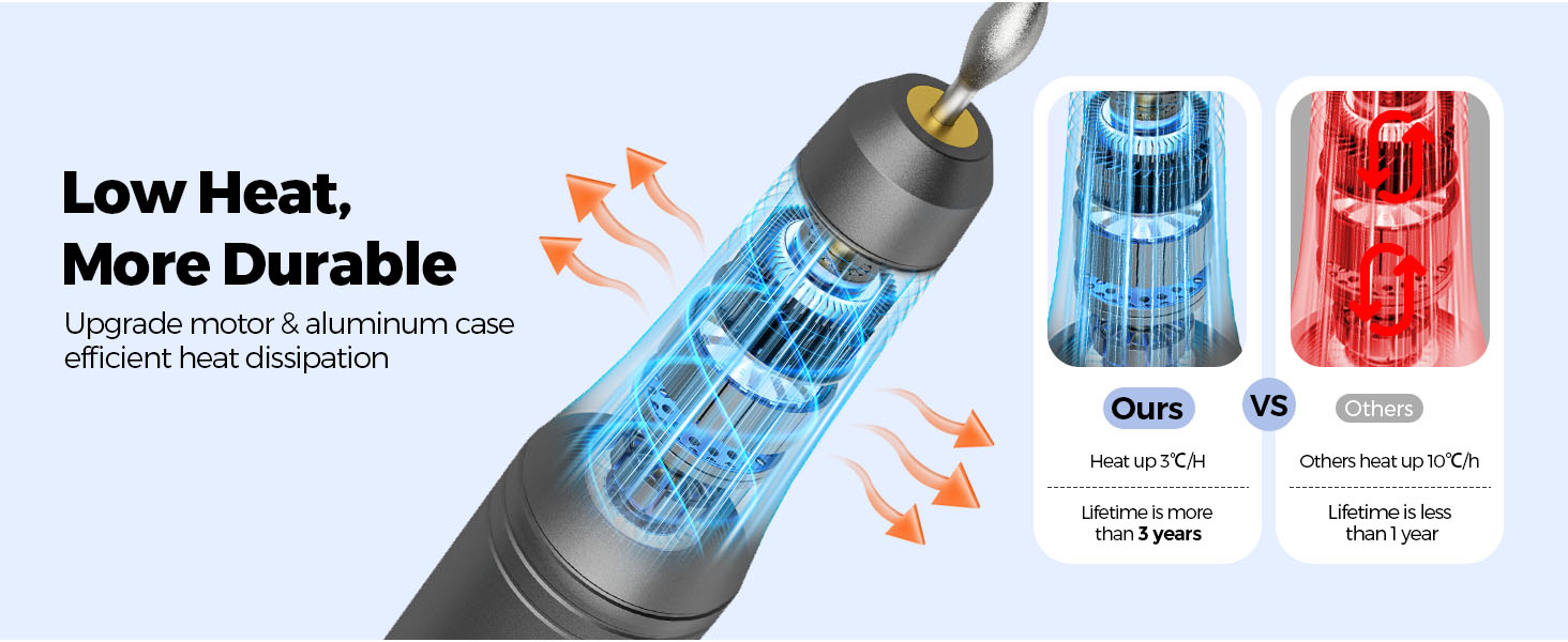 Electric Nail File
