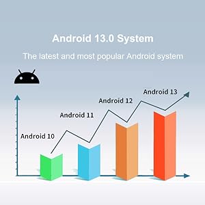 SAMRT TV BOX INTERNET