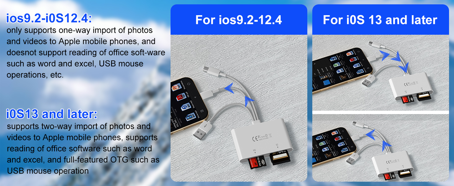 digital camera adapter iphone sony cybershot