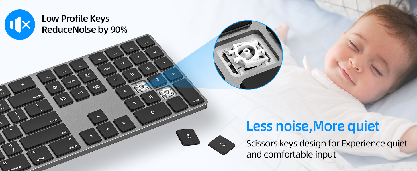 Bluetooth Slim Keyboard for Mac Low-Profile Silent Flat Key Apple iMac, MacBook, Mac