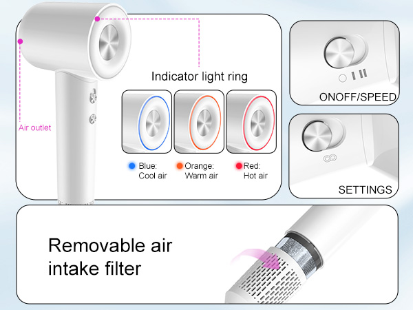 Hair Blow Dryer,High-Speed hairdryer Thermo-Control Hair dryers Fast Drying Women Home Travel Salon