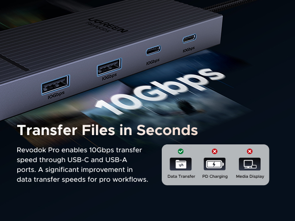 Ugreen Laptop docking station