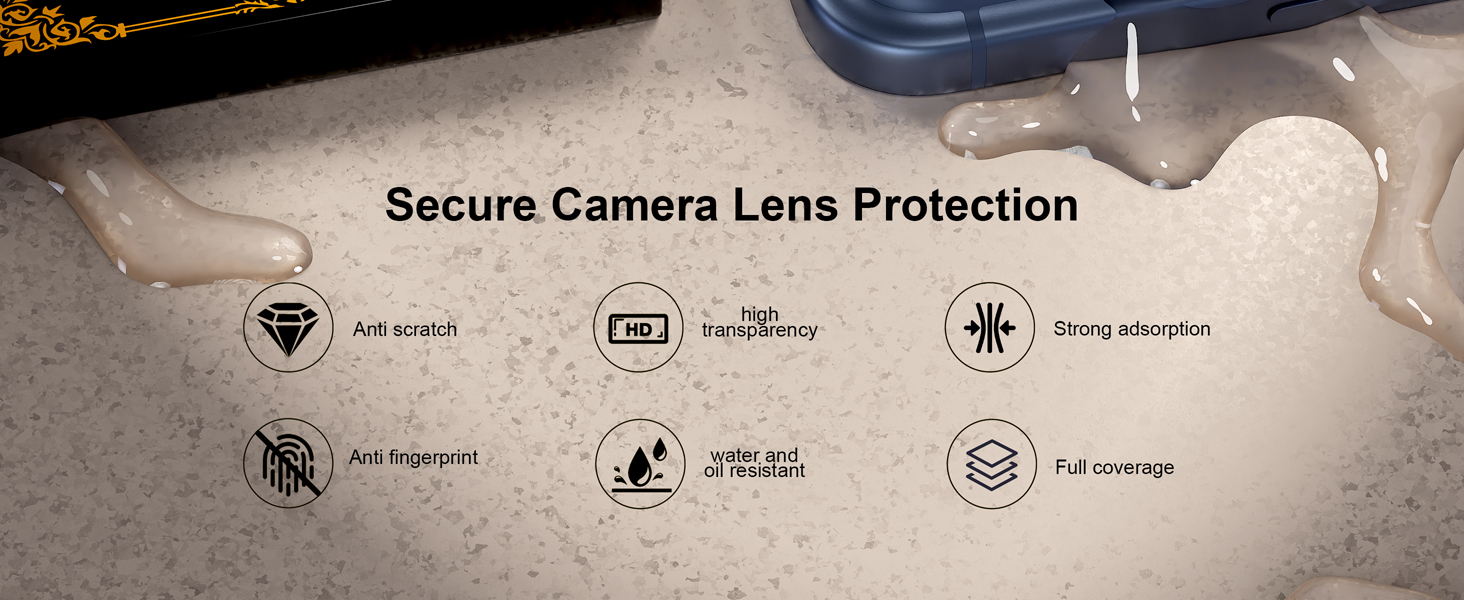 17 pro max camera cover