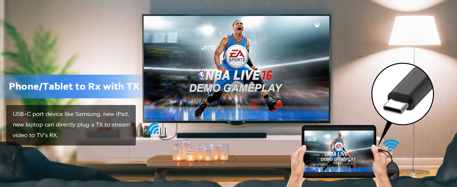 wireless HDMI transmitter and receiver 4K