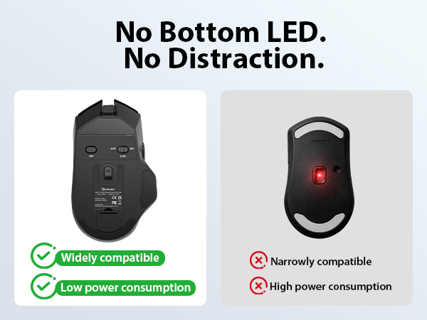 wireless mouse with dpi display