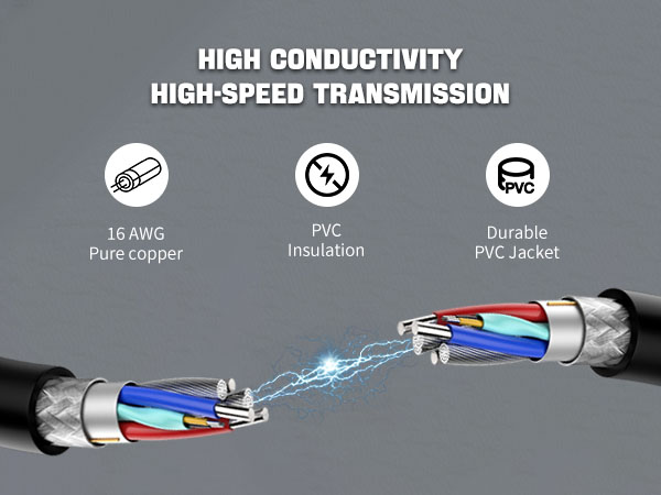 16 AWG PVC 