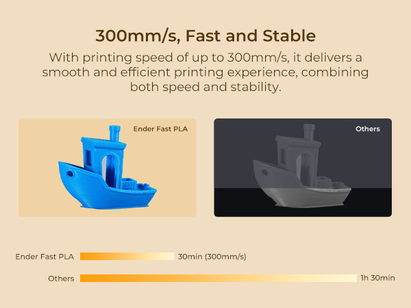 3d printer filament