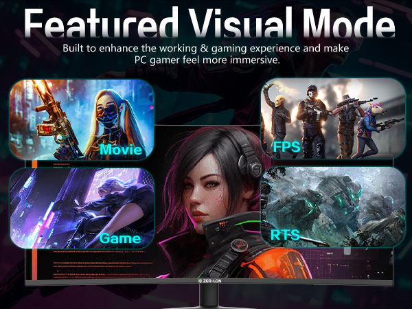 Featured Visual Mode